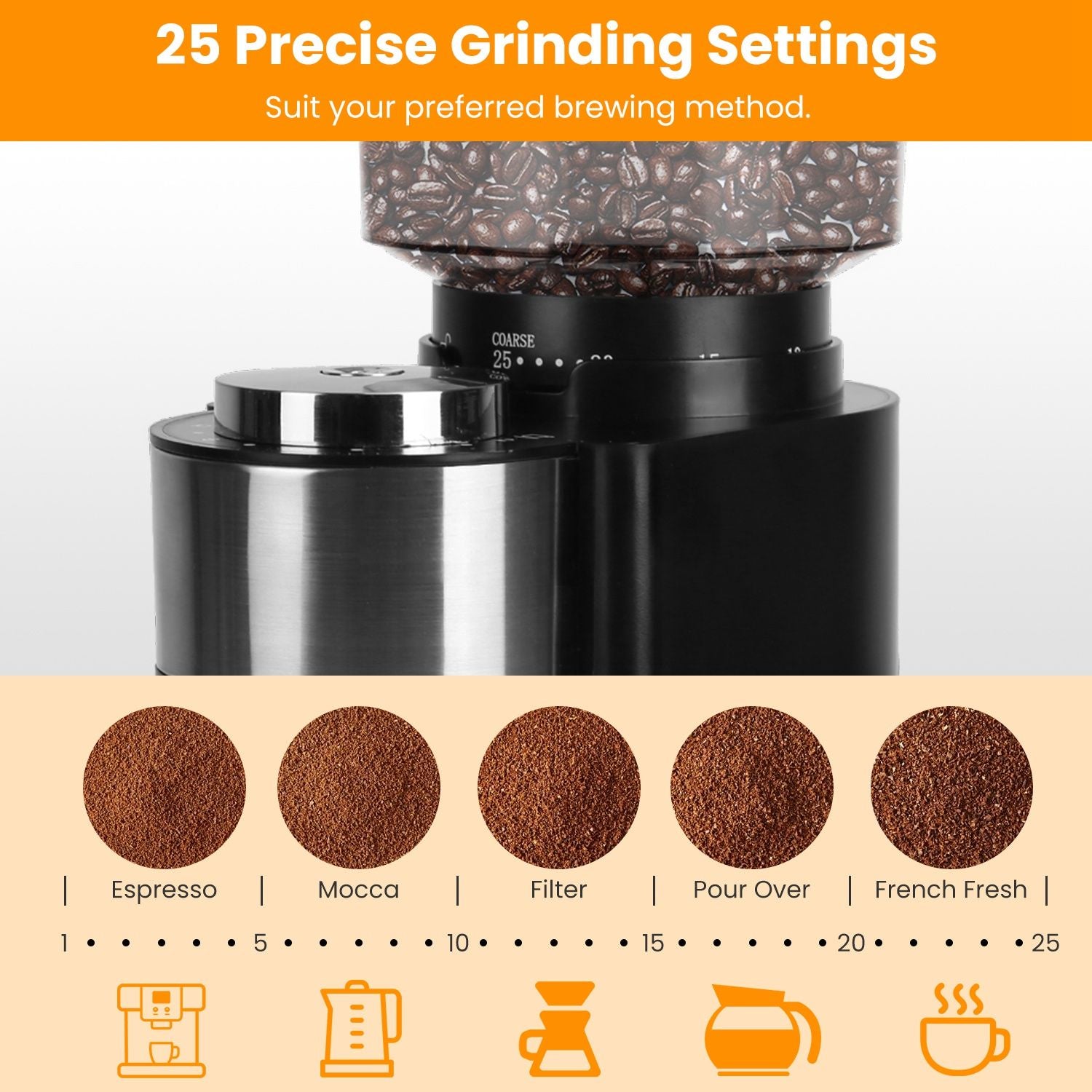Conical Burr Coffee Grinder Electric Coffee Bean Grinder with 25 Grind Settings 12 Cups Selection for Drip/Percolator/French Press/Espresso/Cold Brew/Pour Over - TJD COFFEE AND TEA